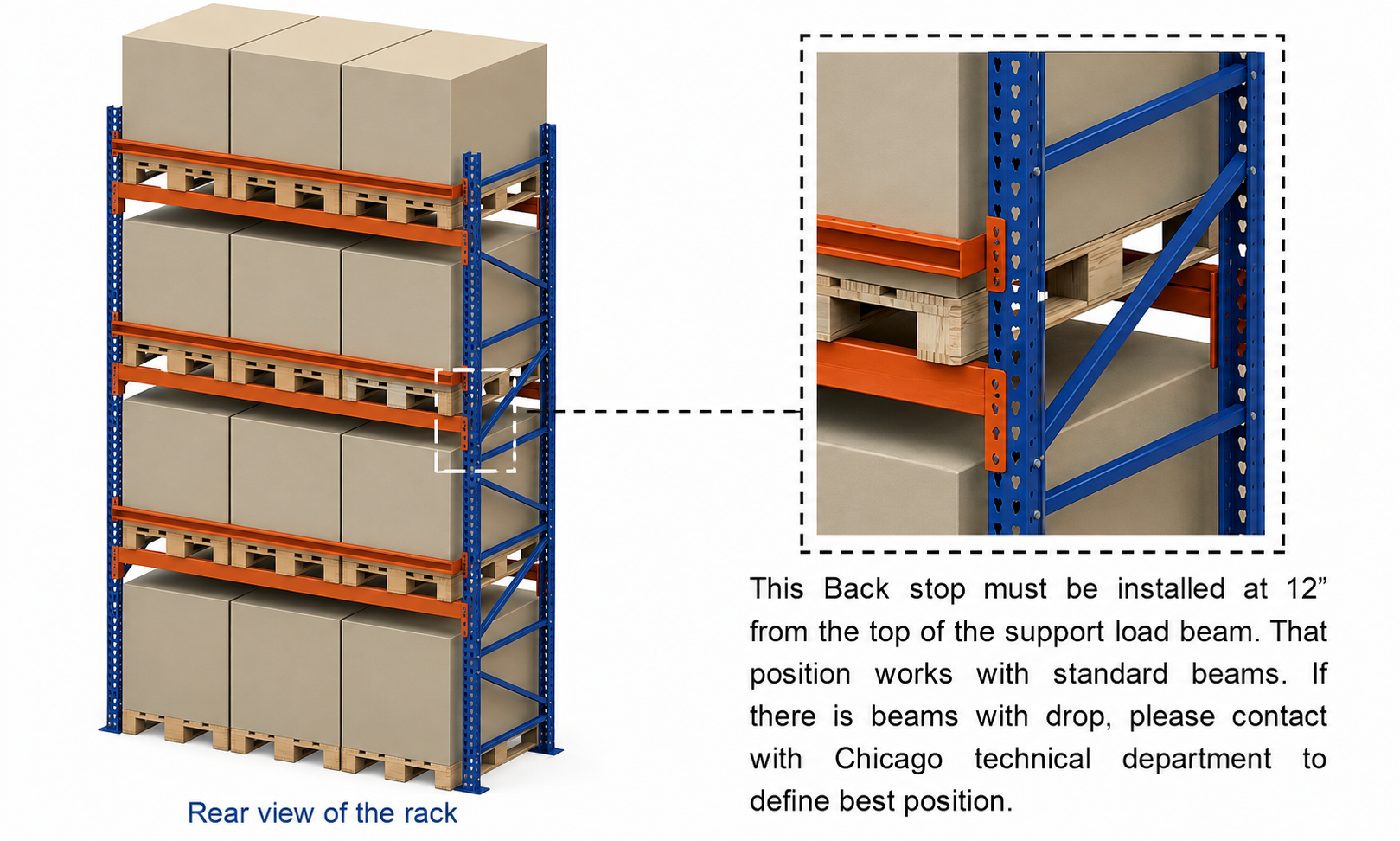 Pallet Load Stop Beam Install Instructions Pallet Load Stop Beam Install Instructions