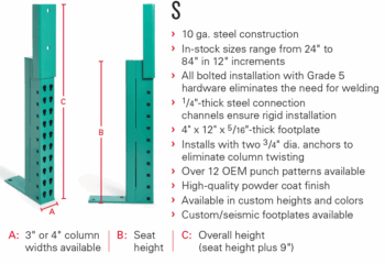 Pallet Rack Repair Kit Specs
