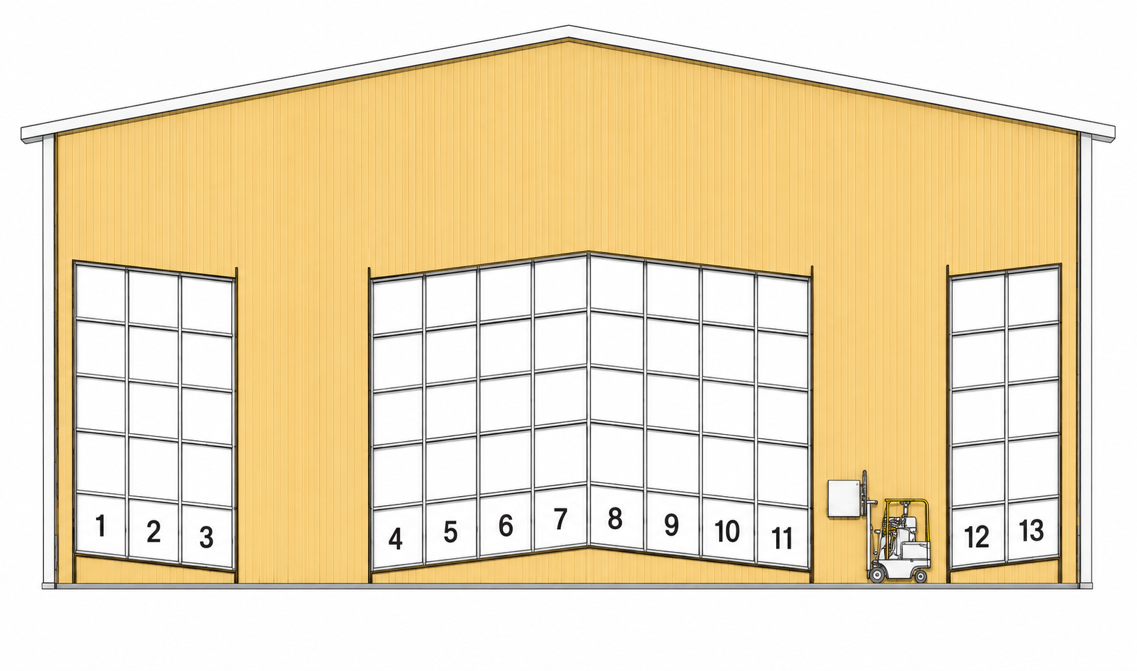 Pushback Rack Suggested Layout Pushback Rack Suggested Layout