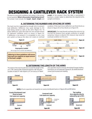 Cantilever Rack Design Sheet