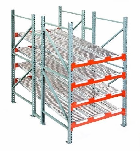 Span Track Carton Flow Free Standing Starter Unit Span Track Carton Flow Free Standing Starter Unit
