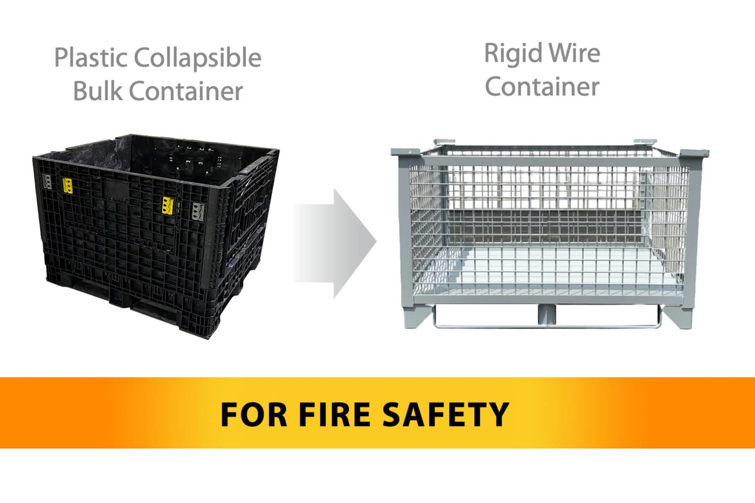 Convert Plastic Bulk Containers to Steel & Wire Bulk Containers for
