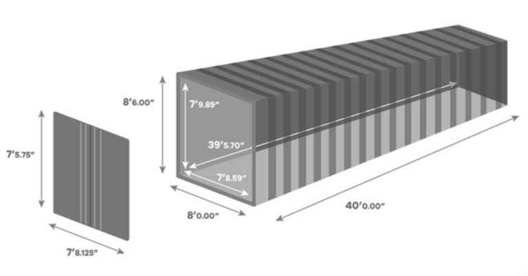 Wire Container & Deck Loads: Free Delivery Guide