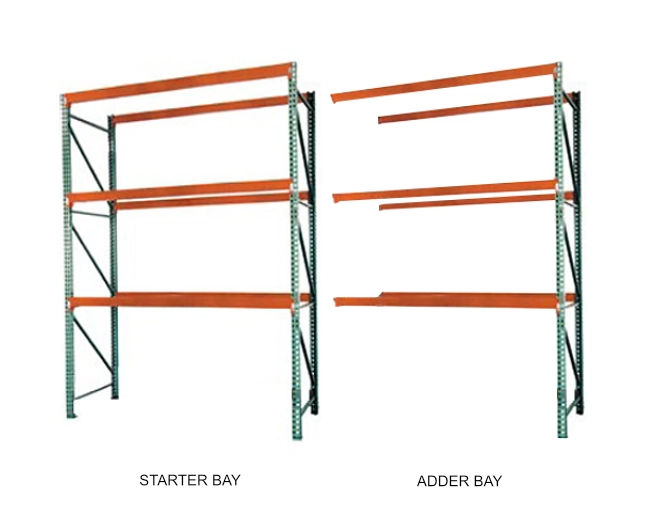 Structural Rack Bay Configurations