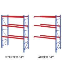 Structural Pallet Rack Starter and Adder Bays 3 levels