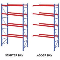 structural pallet rack starter and adder bays, 4 levels
