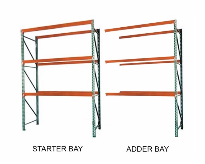 Teardrop Pallet Rack Starter Adder Bays 3 shelf
