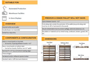 Grade A Reconditioned Wood Pallet Details