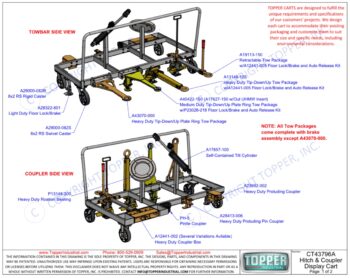 Topper Industrial Cart Tow Packages 1