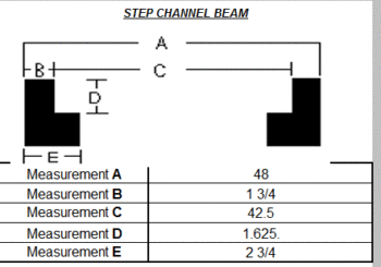 Keg Flow Beam Specification Sheet