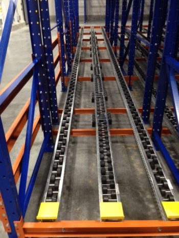 Pallet Flow with Poly Wheel Rails