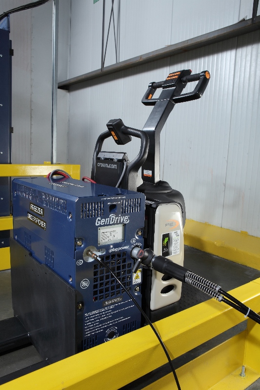 Convert Forklifts | Lithium-Ion vs Hydrogen Fuel Cells