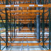 Ridg U Rak Slotted Teardrop Pallet Rack Uprights