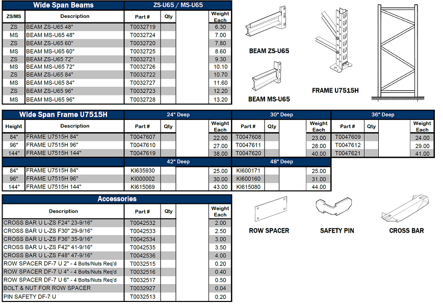 Wide Span Shelving & Storage Rack Systems