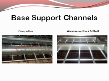 Wire-Container-Basket-Base-Support-Channels-Comparison