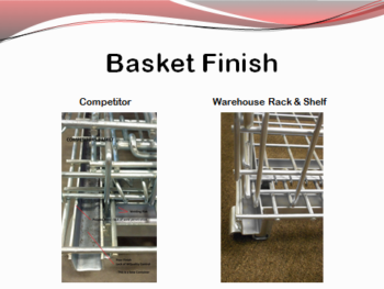 Wire-Container-Basket-Galvanized-Finish-Comparison